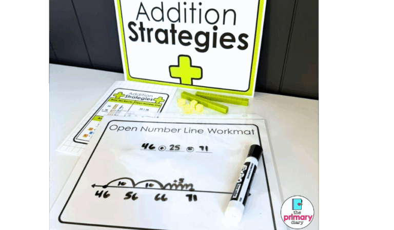 How to Teach Jumping on a Number Line (with Free Posters!) - The ...