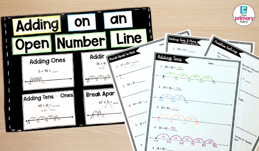 number-line-strategy-for-addition