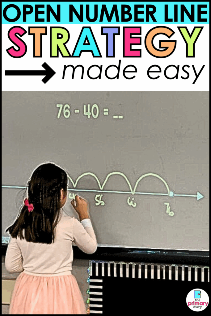 How to Teach Jumping on a Number Line (with Free Posters!) - The ...
