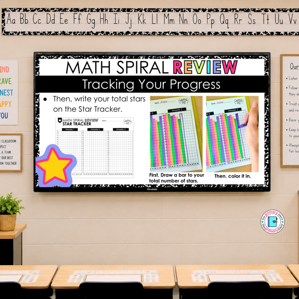 instructional-math-routines