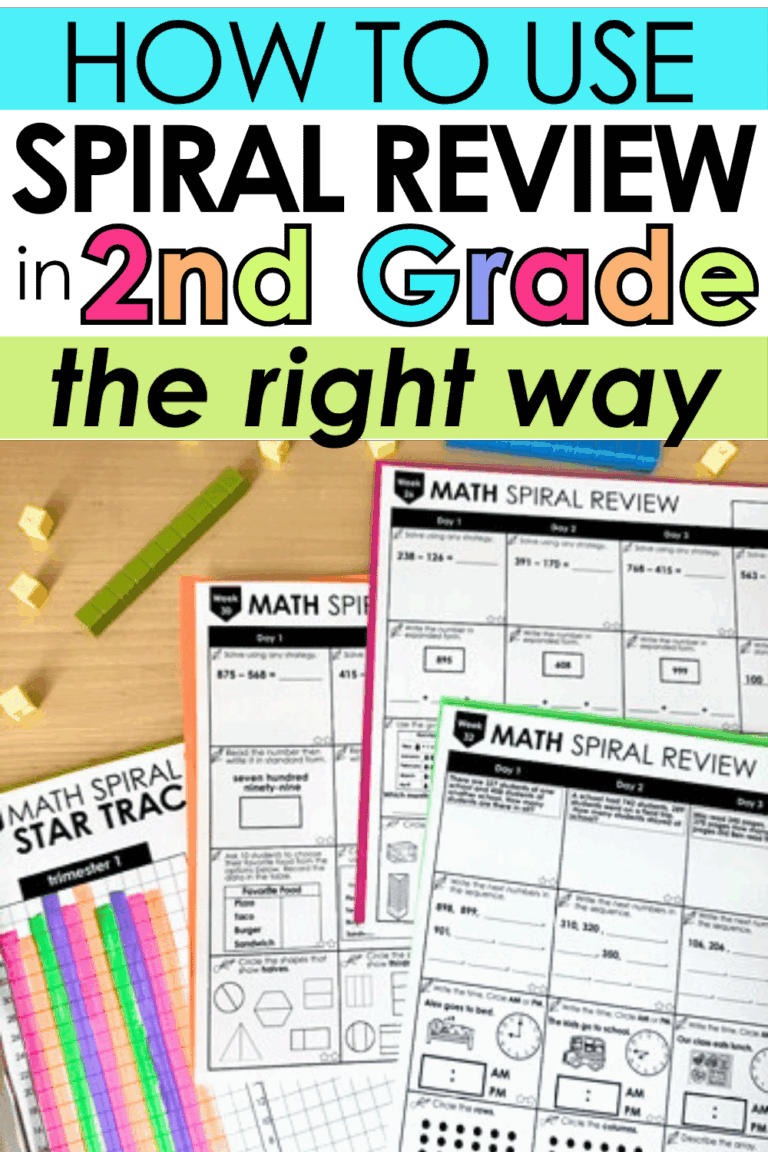 What Is Spiral Review? (And Why Your Students Keep Forgetting Math Skills)